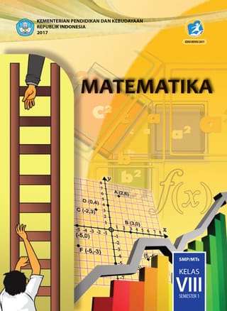 Matematika Semester 1