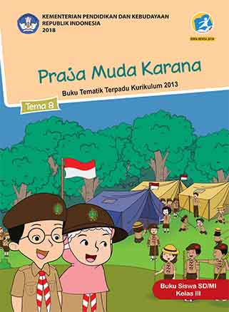 Tema 8: Praja Muda Karana